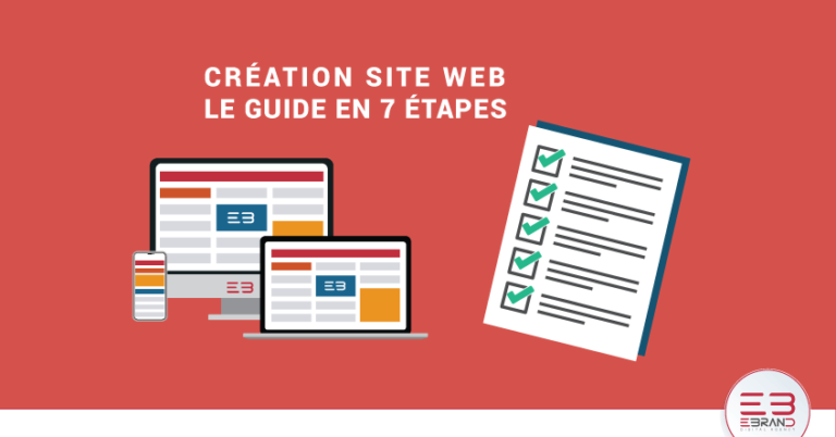 Développement Site Web : Le Guide En 7 étapes - E BRAND Digital